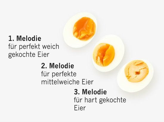 Brainstream PiepEi - Eierwekker - Sirene